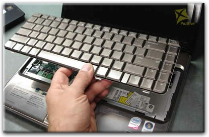 Ремонт клавиатуры на ноутбуке HP у метро Царицыно